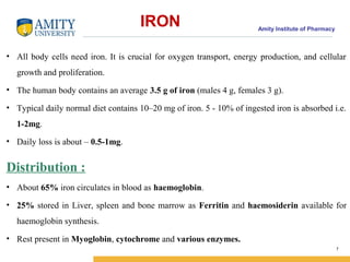 Amity Institute of Pharmacy
IRON
• All body cells need iron. It is crucial for oxygen transport, energy production, and cellular
growth and proliferation.
• The human body contains an average 3.5 g of iron (males 4 g, females 3 g).
• Typical daily normal diet contains 10–20 mg of iron. 5 - 10% of ingested iron is absorbed i.e.
1-2mg.
• Daily loss is about – 0.5-1mg.
Distribution :
• About 65% iron circulates in blood as haemoglobin.
• 25% stored in Liver, spleen and bone marrow as Ferritin and haemosiderin available for
haemoglobin synthesis.
• Rest present in Myoglobin, cytochrome and various enzymes.
7
 
