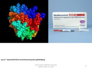 AGRA PUBLIC PHARMACY COLLEGE,
ARTONI, AGRA, UP, INDIA
16
Source*- https%3A%2F%2Fin.all.biz%2Ferythropoietin-g264419&psig
 