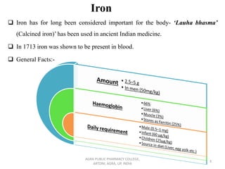 Iron
❑ Iron has for long been considered important for the body- ‘Lauha bhasma’
(Calcined iron)’ has been used in ancient Indian medicine.
❑ In 1713 iron was shown to be present in blood.
❑ General Facts:-
AGRA PUBLIC PHARMACY COLLEGE,
ARTONI, AGRA, UP, INDIA
3
 
