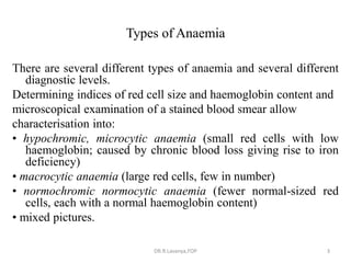 Haematinics