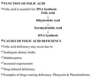 FUNCTION OF FOLIC ACID
Folic acid is essential for: DNA Synthesis
Folic Acid
↓
Dihydrofolic Acid
↓
Tetrahydrofolic Acid
↓
DNA Synthesis
CAUSES OF FOLIC ACID DEFICIENCY
Folic acid deficiency may occur due to:
Inadequate dietary intake
Malabsorption
Increased requirements
Drug-induced deficiency
Examples of drugs causing deficiency: Phenytoin & Phenobarbitone.
 