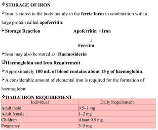Individual Daily Requirement
Adult male 0.5–1 mg
Adult female 1–2 mg
Children About 0.5 mg
Pregnancy 3–5 mg
STORAGE OF IRON
Iron is stored in the body mainly in the ferric form in combination with a
large protein called apoferritin.
Storage Reaction Apoferritin + Iron
↓
Ferritin
Iron may also be stored as: Haemosiderin
Haemoglobin and Iron Requirement
Approximately 100 mL of blood contains about 15 g of haemoglobin.
A considerable amount of elemental iron is required for the formation of
haemoglobin.
DAILY IRON REQUIREMENT
 