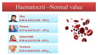 Haematocrit –Normal value
Men
0.40 to 0.54 l/l (40 – 54%)
Women
0.37 to 0.47 l/l (37 – 47%)
Infant/child
0.30 to 0.43 l/l (30 - 43%)
Newborn
0.53 to 0.65 l/l (53 - 65%)
Dr. SAYID
 