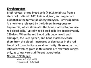 Erythrocytes
Erythrocytes, or red blood cells (RBCs), originate from a
stem cell. Vitamin B12, folic acid, iron, and copper are
essential in the formation of erythrocytes. Erythropoietin
is a hormone released by the kidneys in response to
hypoxemia, which stimulates the bone marrow to produce
red blood cells. Typically, red blood cells live approximately
120 days. When the red blood cells become old and
damaged, the liver, spleen, and bone marrow cleanse
them from the blood. Increases or decreases in the red
blood cell count indicate an abnormality. Please note that
laboratory values given in this course are reference ranges
only, as values vary at different laboratories.
Normal RBC Range:
Males: 4.5 – 5.9 mil/dL
Females: 4.0 ‐ 5.2 mil/dL
 