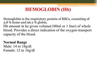Haematological tests ppt.pptx