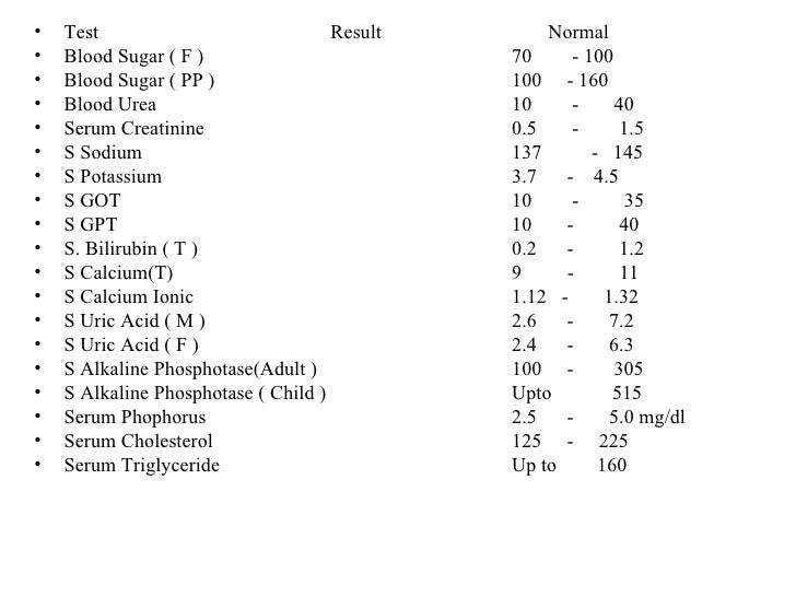 test 7.4 blood sugar Haematology test 7.4 blood sugar Haematology