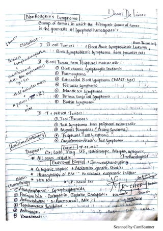 Hematology Notes.pdf Hematology notes | PDF