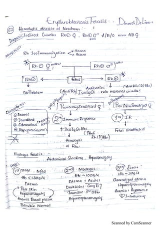 Hematology Notes.pdf Hematology notes | PDF
