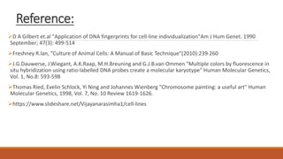 Reference:
D A Gilbert et.al "Application of DNA fingerprints for cell-line individualization"Am J Hum Genet. 1990
September; 47(3): 499-514
Freshney R.lan, "Culture of Animal Cells: A Manual of Basic Technique"(2010):239-260
J.G.Dauwerse, J.Wiegant, A.K.Raap, M.H.Breuning and G.J.B.van Ommen "Multiple colors by fluorescence in
situ hybridization using ratio-labelled DNA probes create a molecular karyotype" Human Molecular Genetics,
Vol. 1, No.8: 593-598
Thomas Ried, Evelin Schlock, Yi Ning and Johannes Wienberg "Chromosome painting: a useful art" Human
Molecular Genetics, 1998, Vol. 7, No. 10 Review 1619-1626.
https://www.slideshare.net/Vijayanarasimha1/cell-lines
 