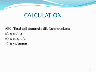 Haemocytometry. | PPTX
