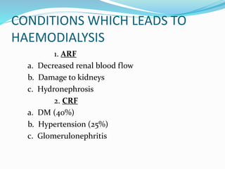 CONDITIONS WHICH LEADS TO 
HAEMODIALYSIS 
1. ARF 
a. Decreased renal blood flow 
b. Damage to kidneys 
c. Hydronephrosis 
2. CRF 
a. DM (40%) 
b. Hypertension (25%) 
c. Glomerulonephritis 
 