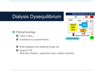 Dialysis Dysequilibrium
 Pathophysiology
 Urea is slow….
 Creatinine is a preservative….
 Note epilepsy and dialysing drugs out
 Urgent CTB
Slow flow dialysis, supportive care, maybe mannitol
 