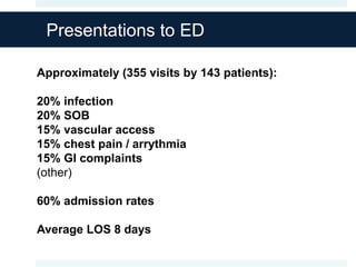 Presentations to ED
Approximately (355 visits by 143 patients):
20% infection
20% SOB
15% vascular access
15% chest pain / arrythmia
15% GI complaints
(other)
60% admission rates
Average LOS 8 days
 