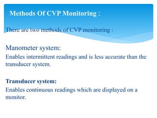 HAEMODYNAMIC MONITORING BY SAYANTANI ANKURE , M.SC NURSING ,APOLLO ...