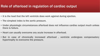 Dynamic Loading Heart Haemodynamic changes in heart failure | PPTX