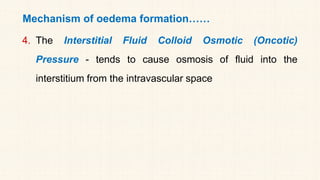 Mechanism of oedema formation……
4. The Interstitial Fluid Colloid Osmotic (Oncotic)
Pressure - tends to cause osmosis of fluid into the
interstitium from the intravascular space
 