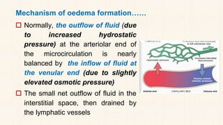 Mechanism of oedema formation……
 Normally, the outflow of fluid (due
to increased hydrostatic
pressure) at the arteriolar end of
the microcirculation is nearly
balanced by the inflow of fluid at
the venular end (due to slightly
elevated osmotic pressure)
 The small net outflow of fluid in the
interstitial space, then drained by
the lymphatic vessels
 