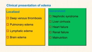 Clinical presentation of edema
Localized
 Deep venous thrombosis
 Pulmonary edema
 Lymphatic edema
 Brain edema
Generalized
 Nephrotic syndrome
 Liver cirrhosis
 Heart failure
 Renal failure
 Malnutrition
 