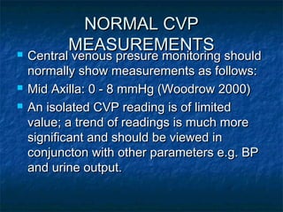 Haemodynamic monitoring | PPT
