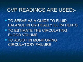 Haemodynamic monitoring | PPT