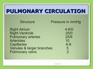PULMONARY CIRCULATIONPULMONARY CIRCULATION
Structure Pressure in mmHg
Right Atrium 4-6/0
Right Ventricle 25/0
Pulmonary arteries 25/8
Arterioles 10
Capillaries 6-8
Venules & larger branches 5
Pulmonary veins 2
12/21/16 11
 