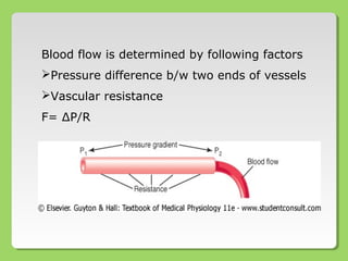 Blood flow is determined by following factors
Pressure difference b/w two ends of vessels
Vascular resistance
F= ∆P/R
 