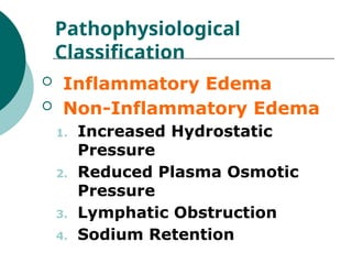 Pathophysiological
Classification
 Inflammatory Edema
 Non-Inflammatory Edema
1. Increased Hydrostatic
Pressure
2. Reduced Plasma Osmotic
Pressure
3. Lymphatic Obstruction
4. Sodium Retention
 