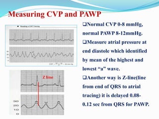 Measuring CVP and PAWP
Normal CVP 0-8 mmHg,
normal PAWP 8-12mmHg.
Measure atrial pressure at
end diastole which identified
by mean of the highest and
lowest “a” wave.
Another way is Z-line(line
from end of QRS to atrial
tracing) it is delayed 0.08-
0.12 sec from QRS for PAWP.
Z line
 