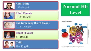 Adult Male
• 13 – 18 g/dl
Adult Female
• 11.5 - 16.5 g/dl
Full term baby (Cord blood)
• 13.5 – 19.5 g/dl
Infant (1 year)
8 – 10 g/dl
Child
10 - 13 g/dl
Dr. SAYID
Normal Hb
Level
 
