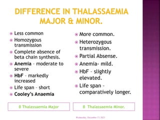 β Thalassaemia Major β Thalassaemia Minor.
 Less common
 Homozygous
transmission
 Complete absence of
beta chain synthesis.
 Anemia – moderate to
severe
 HbF – markedly
increased
 Life span – short
 Cooley’s Anaemia
 More common.
 Heterozygous
transmission.
 Partial Absense.
 Anemia- mild.
 HbF – slightly
elevated.
 Life span –
comparatively longer.
Wednesday, December 13, 2023
 