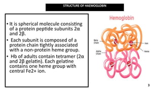 HAEMOGLOBIN AND CYTOCHROMEwjjeiekekekeke | PPTX