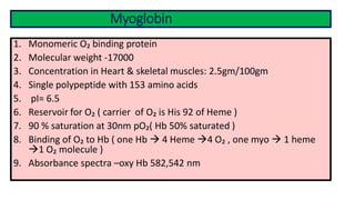 Myoglobin
1. Monomeric O₂ binding protein
2. Molecular weight -17000
3. Concentration in Heart & skeletal muscles: 2.5gm/100gm
4. Single polypeptide with 153 amino acids
5. pI= 6.5
6. Reservoir for O₂ ( carrier of O₂ is His 92 of Heme )
7. 90 % saturation at 30nm pO₂( Hb 50% saturated )
8. Binding of O₂ to Hb ( one Hb  4 Heme 4 O₂ , one myo  1 heme
1 O₂ molecule )
9. Absorbance spectra –oxy Hb 582,542 nm
 