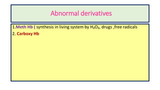 Abnormal derivatives
1.Meth Hb ( synthesis in living system by H₂O₂, drugs ,free radicals
2. Carboxy Hb
 