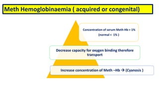 Concentration of serum Meth Hb > 1%
(normal < 1% )
Decrease capacity for oxygen binding therefore
transport
Increase concentration of Meth –Hb  (Cyanosis )
Meth Hemoglobinaemia ( acquired or congenital)
 