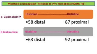 Histidine -----------------------------Histidine
•58 distal 87 proximal
Histidine ------------------------------Histidine
•63 distal 92 proximal
α Globin chain
β Globin chain
Mutation in hemoglobin- Histidine to Tyr ( formation of Meth-Hb )
 