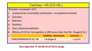 Carboxy –Hb (CO-Hb )
Carbon monoxide ( CO )
1. produced by incomplete combustion –occupational hazard
2. Colorless
3. Odorless
4. Tasteless
5. Toxic industrial pollutant
6. Affinity of CO for Hemoglobin is 200 more than that for Oxygen( O₂ )
7. NORMAL INDIVIDUAL SMOKER
CONCENTRATION OF CO –Hb < 0.16 gm % > 4 gm%
One cigarette  10-20 ml of CO in Lungs
 