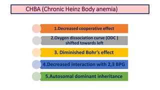 CHBA (Chronic Heinz Body anemia)
1.Decreased cooperative effect
2.Oxygen dissociation curve (ODC )
shifted towards left
3. Diminished Bohr’s effect
4.Decreased interaction with 2,3 BPG
5.Autosomal dominant inheritance
 