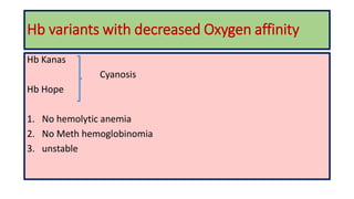 Hb variants with decreased Oxygen affinity
Hb Kanas
Cyanosis
Hb Hope
1. No hemolytic anemia
2. No Meth hemoglobinomia
3. unstable
 