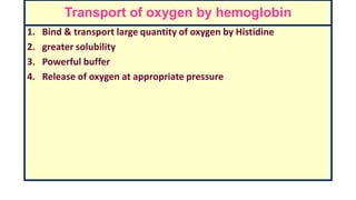 Transport of oxygen by hemoglobin
1. Bind & transport large quantity of oxygen by Histidine
2. greater solubility
3. Powerful buffer
4. Release of oxygen at appropriate pressure
 