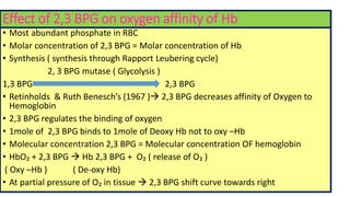 Effect of 2,3 BPG on oxygen affinity of Hb
• Most abundant phosphate in RBC
• Molar concentration of 2,3 BPG = Molar concentration of Hb
• Synthesis ( synthesis through Rapport Leubering cycle)
2, 3 BPG mutase ( Glycolysis )
1,3 BPG 2,3 BPG
• Retinholds & Ruth Benesch’s (1967 ) 2,3 BPG decreases affinity of Oxygen to
Hemoglobin
• 2,3 BPG regulates the binding of oxygen
• 1mole of 2,3 BPG binds to 1mole of Deoxy Hb not to oxy –Hb
• Molecular concentration 2,3 BPG = Molecular concentration OF hemoglobin
• HbO₂ + 2,3 BPG  Hb 2,3 BPG + O₂ ( release of O₂ )
( Oxy –Hb ) ( De-oxy Hb)
• At partial pressure of O₂ in tissue  2,3 BPG shift curve towards right
 