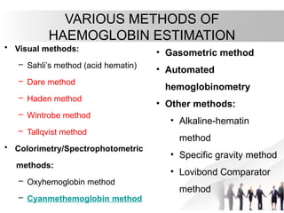 Comprehensive Overview of Hemoglobin Estimation Methods and Clinical ...