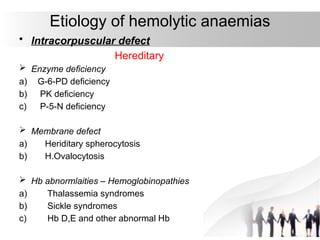 Intracorpuscular Defect Comprehensive Overview of Hemoglobin Estimation Methods and Clinical ...