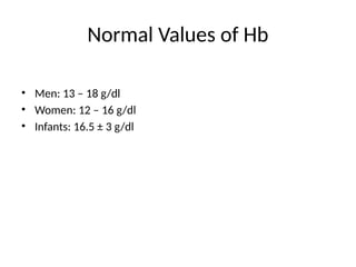 Normal Hemo Haemoglobin_Estimation_ with labelled microscope | PPTX