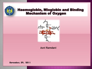 Haemoglobin, Mioglobin and Binding
Mechanism of Oxygen

Asni Ramdani

 
