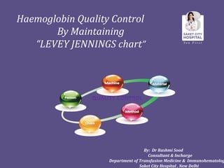 Haemoglobin Quality Control 
By: Dr Rashmi Sood 
Consultant & Incharge 
Department of Transfusion Medicine & Immunohematology 
Saket City Hospital , New Delhi 
By Maintaining 
“LEVEY JENNINGS chart” 
 