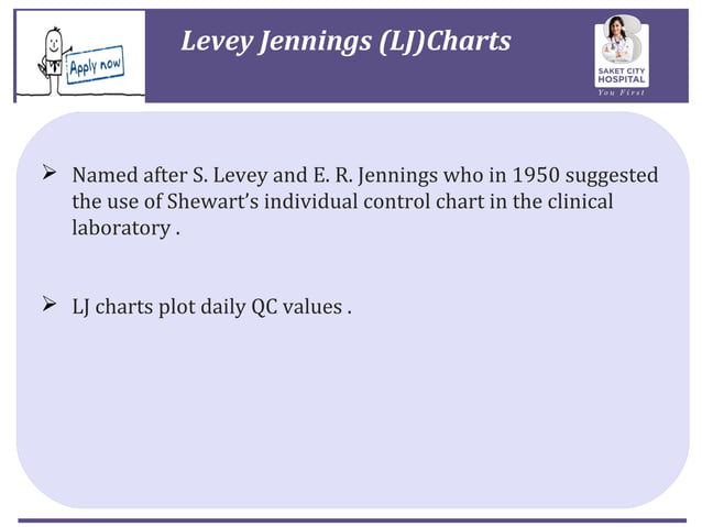 Haemoglobin quality control by maintaining levey jennings chart