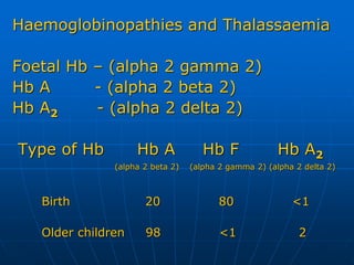 Type 2 Hb haemolytic anaemias for medical undergraduates | PPT