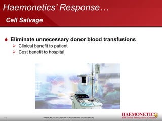 Haemonetics Presentation | PPS