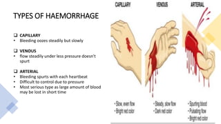 Haemorrhage | PDF