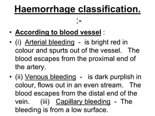 Haemorrhage.ppt